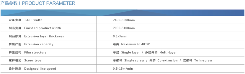 ZLX-GEO系列土工膜、防水板、土工淋膜復(fù)合膜生產(chǎn)線1.jpg